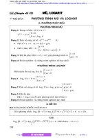 Lý thuyết  toan on thi dai hoc chuyen de mu logarit 