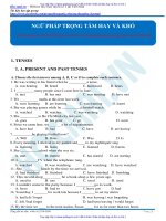 11 11 2016 TONG HOP TRẮC NGHIỆM NGỮ PHÁP TRỌNG tâm KHÓ 