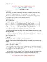 TÀI LIỆU ôn tập tự LUẬN và TRẮC NGHIỆM PHẦN tự NHIÊN, dân cư, KINH tế NGÀNH 