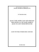 Quản lý bồi dưỡng giáo viên mầm non theo hướng tự chủ nghề nghiệp ở quận cầu giấy thành phố hà nội 