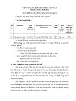 ĐƠN yêu cầu CÔNG NHẬN SÁNG KIẾN năm 2018