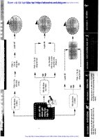 Mega luyện đề THPT quốc gia 2017 tiếng anh 