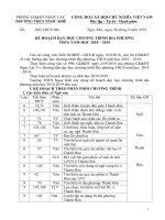 KH DH CT ĐỊA PHƯƠNG