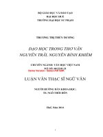 Đạo học trong thơ văn guyễn trãi, nguyễn bỉnh khiêm  (tt) 