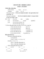 Chuyên đề 2_Lý thuyết và bài tập về anken và ankađien