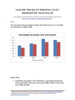 BAI MAU FULL TEST DE THI IELTS WRITING 06042019 BY NGOCBACH 