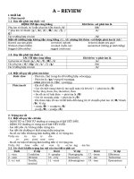 ôn thi vào 10 tiếng anhBui anh duong