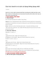 Cấu trúc used to và cách sử dụng thông dụng nhất