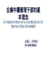 Quan điểm cơ bản của chủ quản xí nghiệp