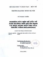 Nghiên cứu một số yếu tố ảnh hưởng đến độ ổn định và khả năng hấp thu của thuốc tiêm diclofenac 