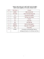 Nghiên cứu tuyển chọn và phát triển một số loài địa lan kiếm bản địa có giá trị kinh tế cao vùng miền núi phía bắc 