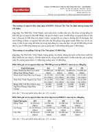 Tin cá tra sáng ngày 8 4 2019 final (cập nhật 7 8h)