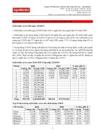 Tin cá tra sáng ngày 5.4.2019.Final (Cập nhật 7-8h)