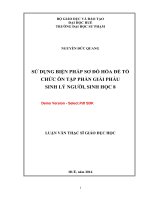 Sử dụng biện pháp sơ đồ hóa để tổ chức ôn tập phần giải phẫu sinh lý người, sinh học 8 (tt) 