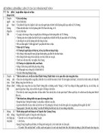 HỆ THỐNG LUẬN ĐIỂM VĂN 9