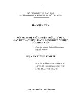 Mối quan hệ giữa nhận thức, tư duy, gắn kết và ý định hành động khởi nghiệp của sinh viên