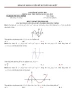 Bài tập đồ thị hàm số bản chuẩn