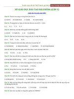 2019 sở GDĐT hải phòng (lần 1) 