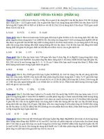 Chat khu voi h+ va NO3  (phan 16) 