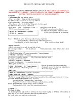 NGỮ PHÁP TIẾNG ANH DÙNG CHO ôn THI THPTQG 