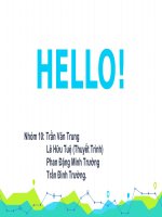 mắt và các dụng cụ bổ trợ cho mắt