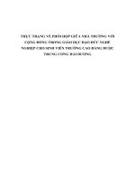 THỰC TRẠNG về PHỐI hợp GIỮA NHÀ TRƯỜNG với CỘNG ĐỒNG TRONG GIÁO dục đạo đức NGHỀ NGHIỆP CHO SINH VIÊN TRƯỜNG CAO ĐẲNG dược TRUNG ƯƠNG hải DƯƠNG 