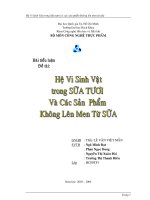 Báo cáo về sữa và các sản phẩm không lên men từ sữa