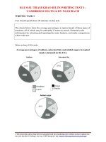 BÀI mẫu THAM KHẢO IELTS WRITING CAMBRIDGE IELTS 14 BY NGOCBACH 