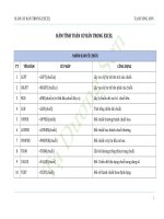 Hàm cơ bản trong excel cho người mới bắt đầu