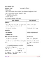 Giáo án Tiếng Việt 5 tuần 16 bài: Luyện từ và câuTổng kết vốn từ