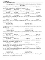 Các phương pháp giải nhanh bài toán  Phương pháp giải toán CO2 với dung dịch kiềm có đáp án.