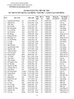 Cum 8   danh sach ung vien thi tuyen so tuyen 2017 