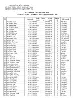 Cum 01  danh sach ung vien thi tuyen so tuyen 2017 