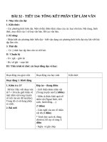 Giáo án Ngữ văn 6 bài 32: Ôn tập về dấu câu (dấu phẩy)