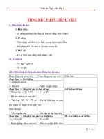 Giáo án Ngữ văn 6 bài 34: Tổng kết phần Tiếng Việt