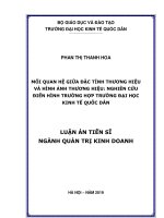 Mối quan hệ giữa đặc tính thương hiệu và hình ảnh thương hiệu - Nghiên cứu điển hình trường hợp Trường Đại học Kinh tế Quốc dân
