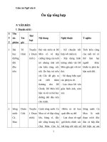 Giáo án Ngữ văn 6 bài 33: Ôn tập tổng hợp
