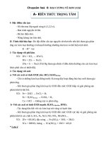 Tóm tắt lý thuyết về kim loại và các dạng toán về kim loại