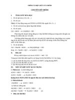 Tóm tắt lý thuyết về nhôm và hợp chất  Các dạng toán về nhôm và hợp chất