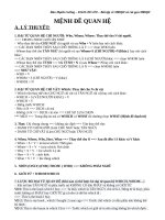 LÝ THUYẾT + BAI tập MĐQH + rút gọn BT + GIẢI CHI TIẾT 