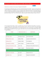 100 cụm từ vựng TOEIC hay xuất hiện trong part 1 