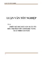 THIẾT kế NHÀ máy sản XUẤT túi SIÊU THỊ PHÂN hủy SINH học NĂNG SUẤT 50000 tấn TRÊN năm 