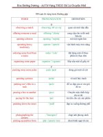 100 cụm từ vựng toeic hay xuất hiện trong part 1 