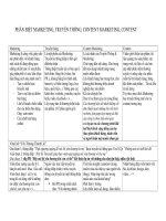 PHÂN BIỆT MARKETING TRUYEN THONG CONTENT MARKETING CONTENT (1) 