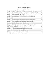 Khảo sát quy trình sản xuất trà túi lọc giảo cổ lam tại Công ty Cổ phần Giống và Thức ăn Chăn nuôi Cao Bằng (CABACO).