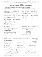 CÔNG THỨC TOÁN ÔN THI THPT QUỐC GIA