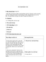 Giáo án Ngữ văn 7 bài 31: Ôn tập Tập làm văn