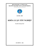 A study on technique to improve speaking skill for secondary student in Quang Ninh