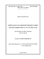 Chính sách tài chính hỗ trợ phát triển doanh nghiệp nhỏ và vừa ở việt nam