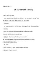 Giáo án Ngữ văn 7 bài 31: Luyện tập làm văn bản đề nghị và báo cáo